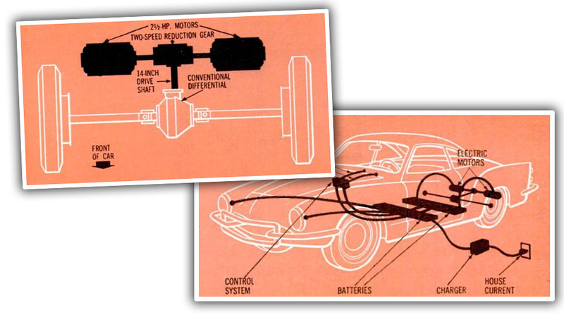 Illustration for article titled The First Electric 'Volts-wagen' Was Named For A Dentist